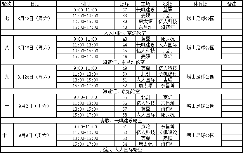 2017青岛城市联赛B组最新赛程（8月7日更新）